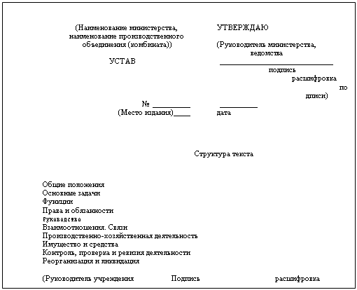 Документы предприятия. Организационные документы устав образец. Структура устава организации в делопроизводстве. Устав организации документ пример. Организационная документация устав пример.