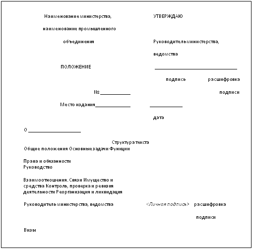 Организационные документы реферат. Организационный документ - положение о структурном подразделении. Структурное подразделение пример документа. Организационные документы положение организации пример. Организационные документы устав образец.